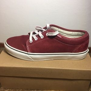 Do you even skate bro? Starter pack